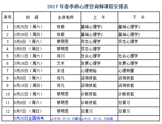 2017心理咨詢師課程表.png